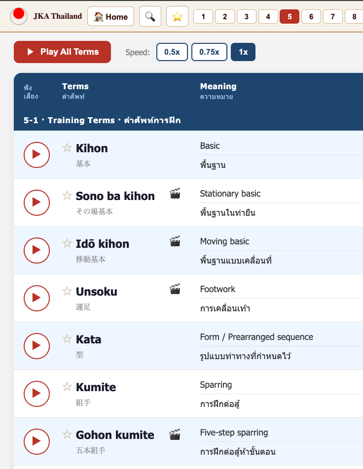 Preview of the Karate Glossary showing training terms with play buttons